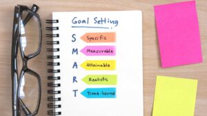 The Power Of Goal Setting In Academia