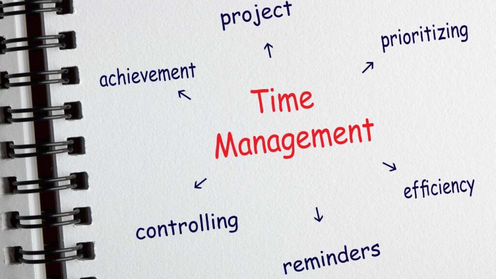 Time Management Essentials